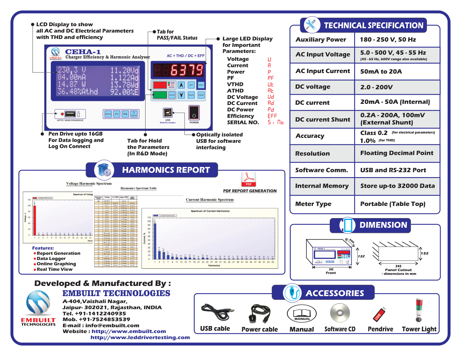 CEHA-1_Catalog.pdf Page 2