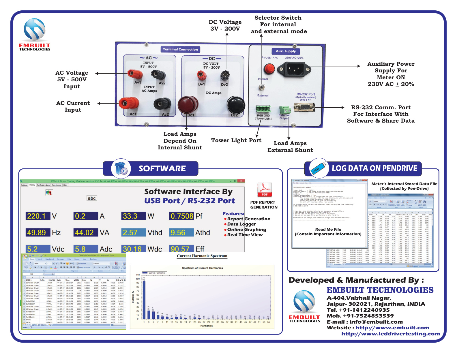 CEHA-1_Catalog.pdf Page 3