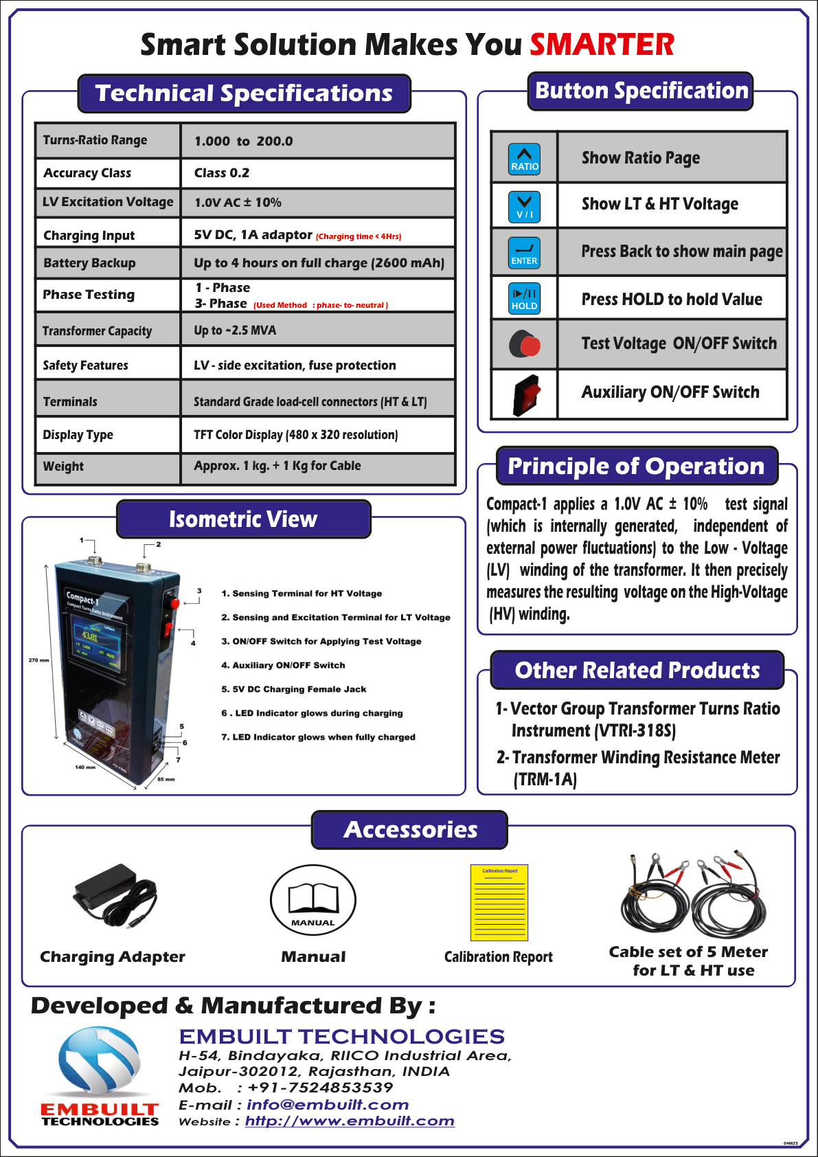 Compact-1 Catalog.pdf Page 2