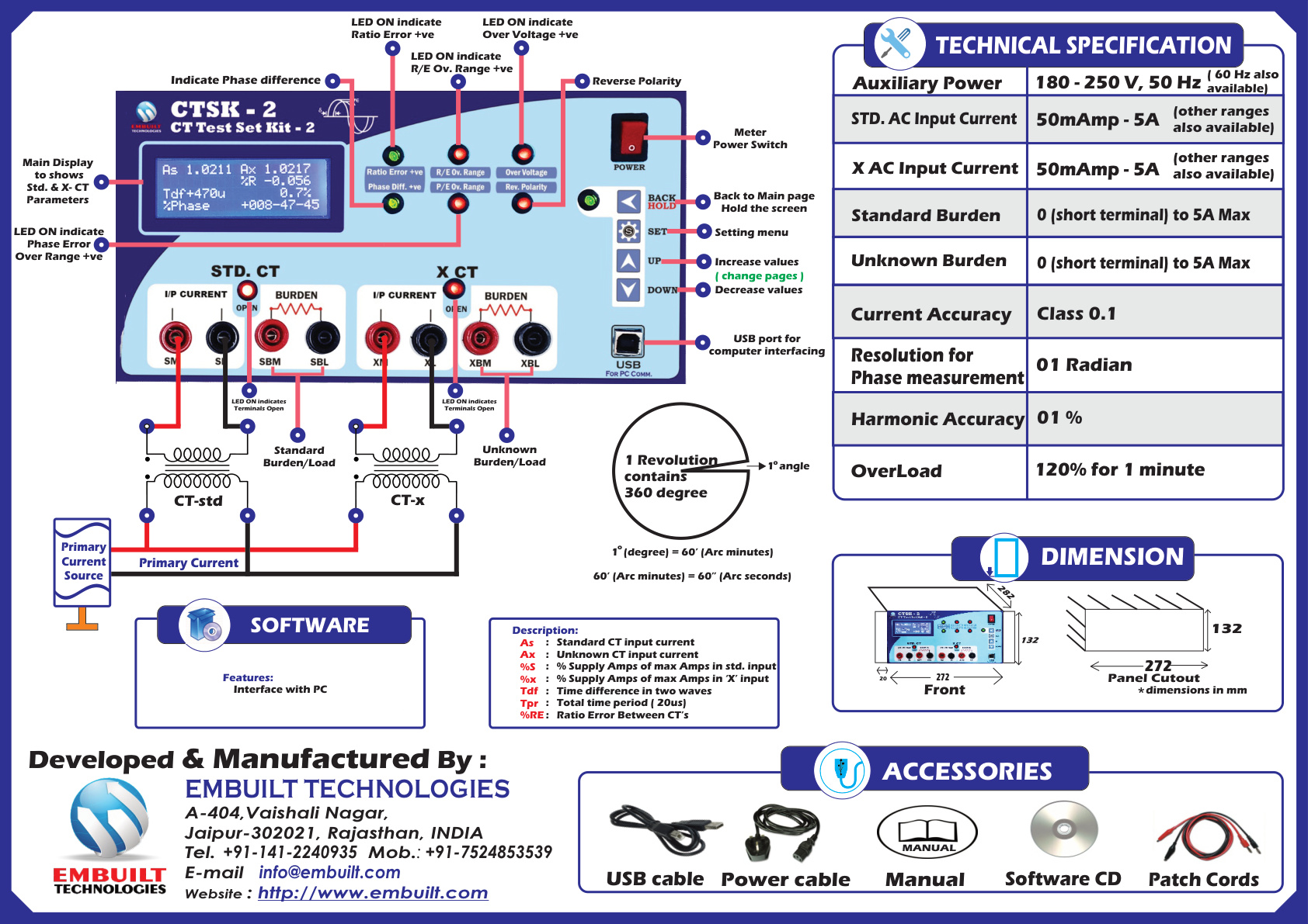 CTSK-2 catalog.pdf Page 2