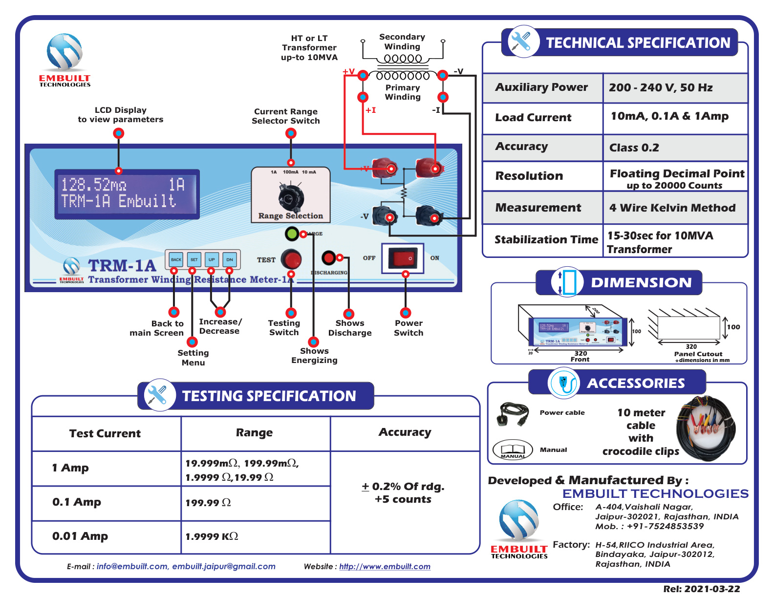 TRM-1A_Catalog.pdf Page 2
