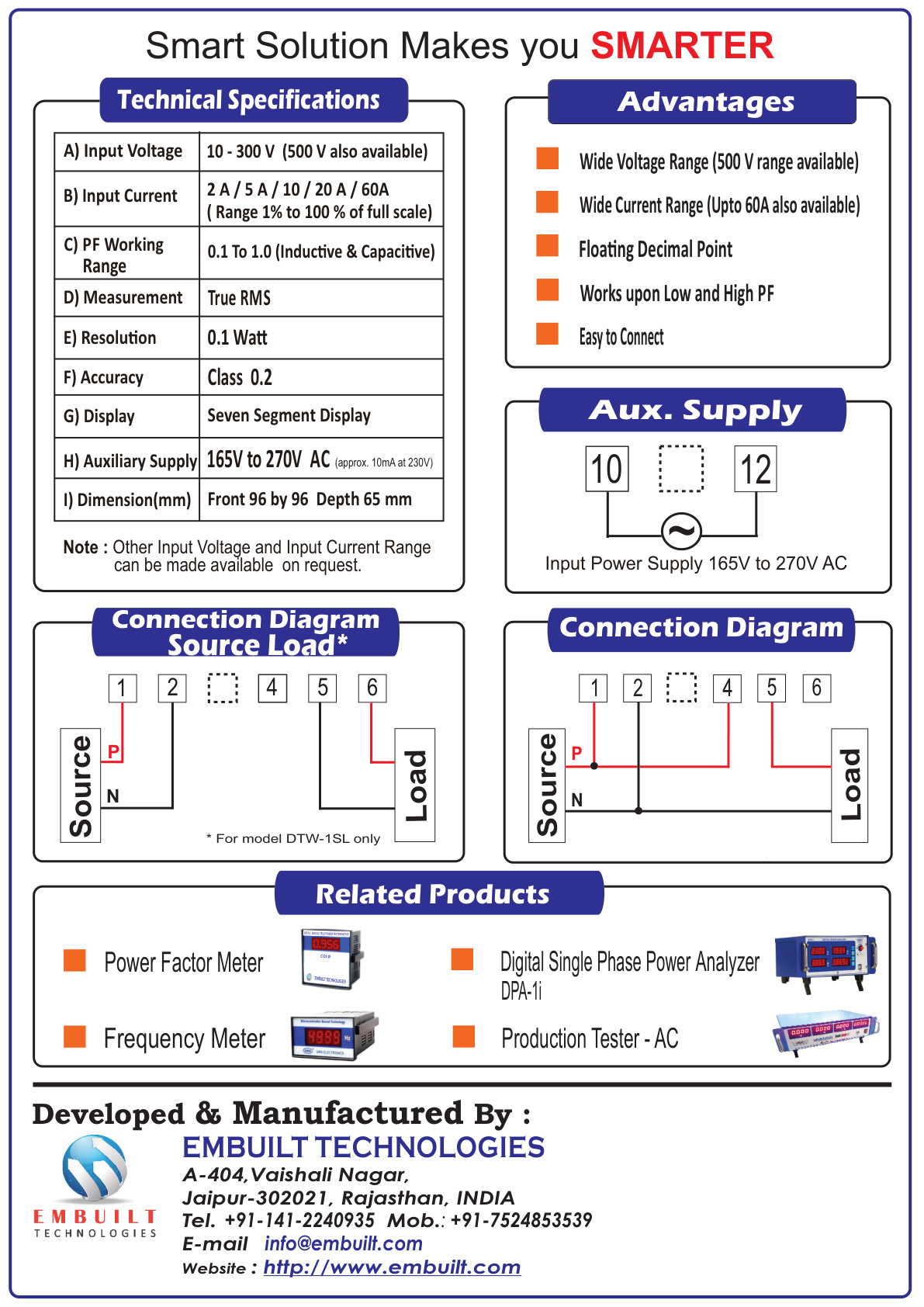 wattmeter_catalog.pdf Page 2